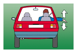 Driver signalling to slow down or stop